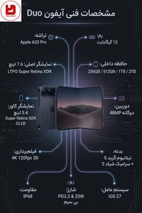 اینفوگرافیک مشخصات فنی گوشی تاشو آیفون Duo در یک نگاه؛ از تراشه و نمایشگر تا دوربین و باتری